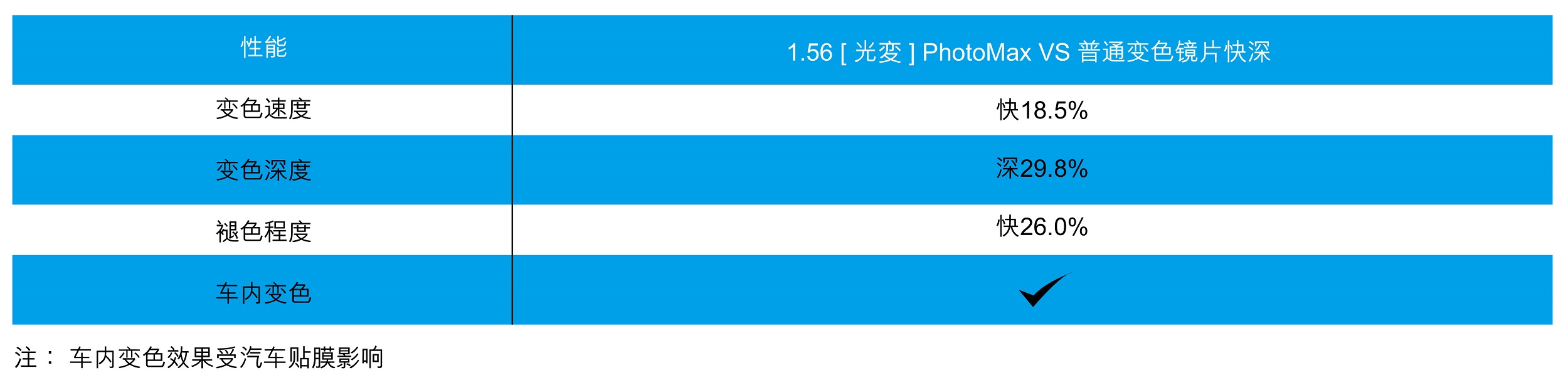 Sun Flash Website_CN_20250521-04